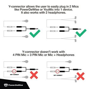 PowerDeWise Y Splitter Mic and Mic - Microphone TRRS Splitter - 2 Microphone Splitter - Y-Splitter - Y-Connector Audio Signal Splitter Cable for Lavalier Microphone