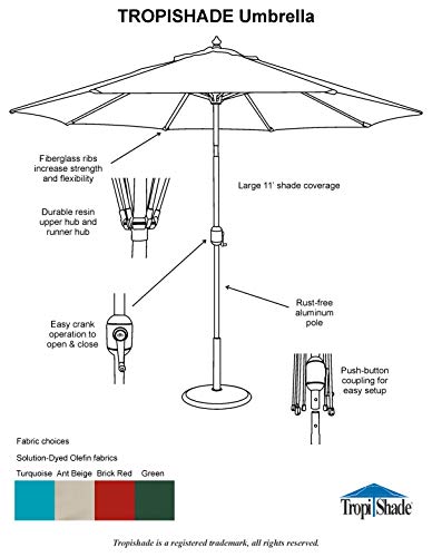 Tropishade 11' Umbrella with Premium Beige Olefin Cover (Base not included)