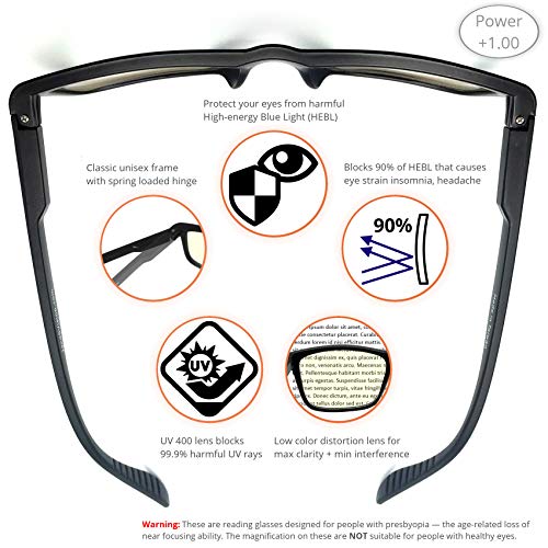 J+S Vision Reading Blue Light Glasses - Filters 90% High-energy blue light, 100% UV protection - Mohio (Classic Rectangle) Black Frame/Low Color Distortion Lens +2.50 Diopter