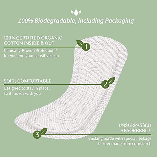 Organyc 100% Certified Organic Cotton Flat Panty Liner - Everyday Sanitary Pad, Free from Wood Pulp, Perfumes, SAP and Chemicals - Maxi Flow, 20 Count