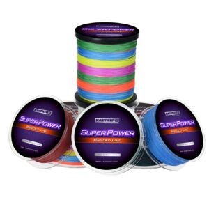 KastKing Superpower Braided Fishing Line,Low-Vis Gray,20 LB,327 Yds