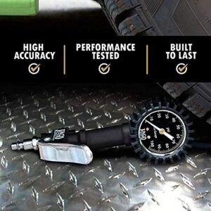 JACO FlowPro Tire Inflator with Pressure Gauge - 100 PSI