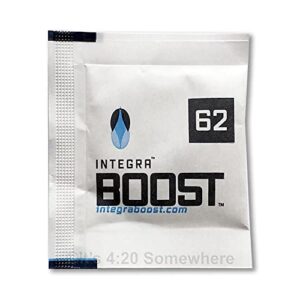 integra boost medium 8 gram humidity pack 62% (36 pack) – 2-way humidity control