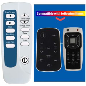 compatible air conditioner remote control replacement for kenmore air conditioner remote control 5304495111 5304476181 5304476311 5304476246 5304495027 (this is not a universal kenmore remote control)