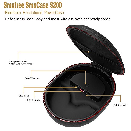 Smatree Charging Case Compatible for Beats Solo2/ Solo3/ Studio3 Headphone(Headphone is NOT Included)