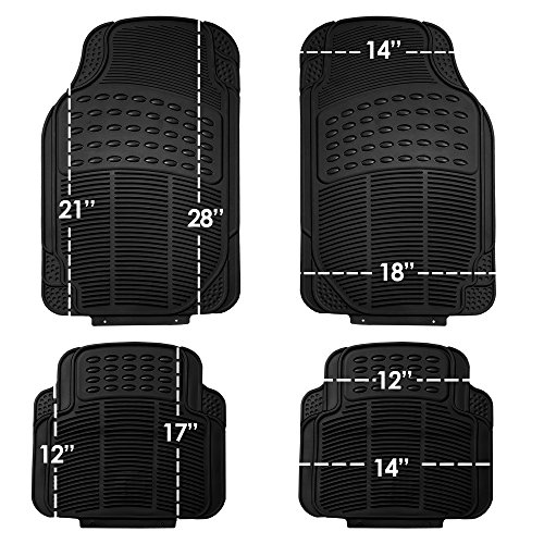 FH Group Automotive Floor Mats - Heavy-Duty Rubber Floor Mats for Cars, Universal Fit Full Set, ClimaProof Floor Mats, Trimmable Floor Mats For Most Sedan, SUV, Truck Floor Mats Black