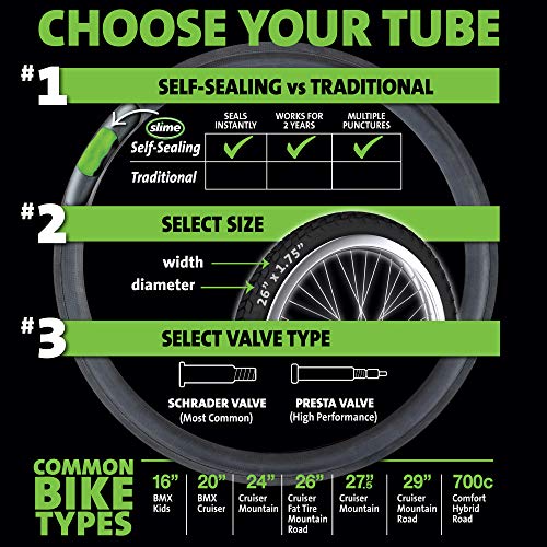 Slime 30070 Bike Inner Tube with Slime Puncture Sealant, Extra Strong, Self Sealing, Prevent and Repair, Schrader Valve, 29 x 1.85-2.20"