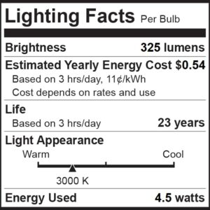 Bioluz LED 6 Pack 40 Watt Candelabra Bulbs 4.5W Dimmable Candelabra LED Bulbs C37 E12 Base 325 lumens,120° Beam Angle 3000K Soft White LED Candle Bulbs UL Listed Pack of 6