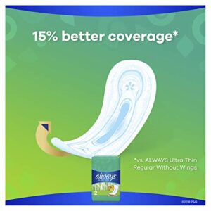 ALWAYS Ultra Thin Size 2 Super Pads Without Wings Unscented, 40 Count