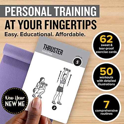 NewMe Fitness Dumbbell Workout Cards, Instructional Fitness Deck for Women & Men, Beginner Fitness Guide to Training Exercises at Home or Gym (Dumbbell, Vol 1)