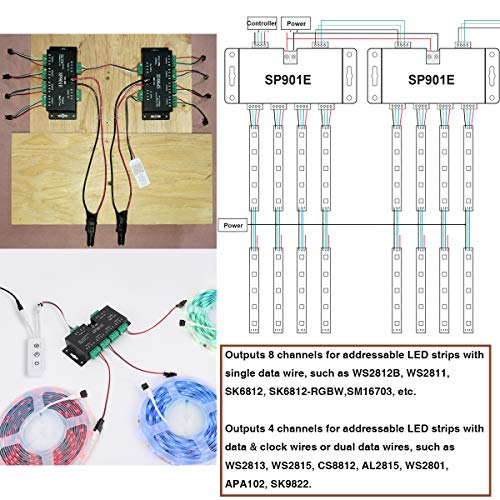 SUPERNIGHT LED Pixel Strip Amplifier Signal Data SPI Repeater for WS2801 WS2811 WS2812B WS2813 WS2815 SK6812 SK9822 Addressable RGB Light Strip Dream Color Programmable Rope Lighting 5v-24v SP901E