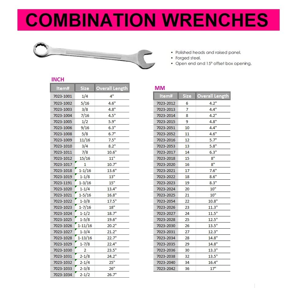 HHIP 7023-1001 Forged Steel Combination Wrench, 1/4" Size