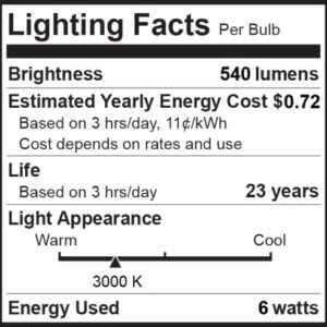 Bioluz LED 4 Pack BR20 LED Bulb 3000K Bright Soft White 6W = 50 Watt Replacement 90 CRI 540 Lumen Indoor/Outdoor UL Listed CEC Title 20 Compliant (Pack of 4)