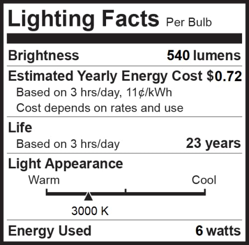 Bioluz LED 4 Pack BR20 LED Bulb 3000K Bright Soft White 6W = 50 Watt Replacement 90 CRI 540 Lumen Indoor/Outdoor UL Listed CEC Title 20 Compliant (Pack of 4)