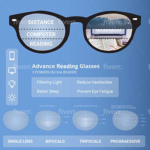 SA106 Oval Horn Rim Multi 3 Focus Progressive Reading Glasses Shiny Tort 2.0