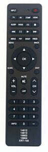 new nettech xrt100 universal remote control for all vizio brand tv, smart tv - 1 year warranty