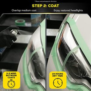 Meguiar's Two Step Headlight Restoration Kit, Car Detailing Supplies for Restoring and Protecting Clear Headlight Plastic, Includes Headlight Coating and Cleaning Solution