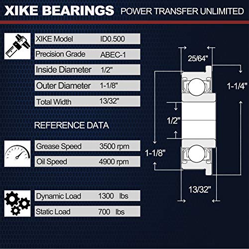 XiKe 10 Pack Flanged Ball Bearing ID 1/2" x OD 1-1/8", Suitable for Lawn Mower, Wheelbarrows, Carts & Hand Trucks Wheel Hub, Replacement for MTD, Honda, 12118 ＆ Rotary 324 Etc.