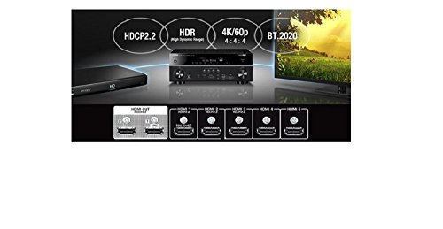 Yamaha TSR-5810 7.2-channel Network AV Receiver with Bluetooth and Wi-Fi Streaming Capabilities - Black