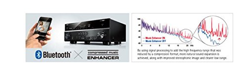 Yamaha TSR-5810 7.2-channel Network AV Receiver with Bluetooth and Wi-Fi Streaming Capabilities - Black