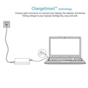 Belker 45w 65w Universal Laptop Charger Ac Power Adapter for Hp Dell Acer Asus Lenovo IBM Toshiba Compaq Samsung Sony Fujitsu Notebook Ultrabook