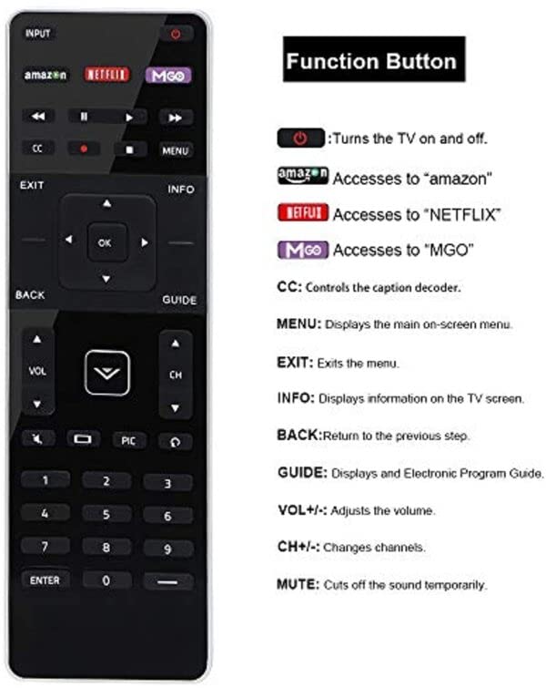 New QWERTY Dual Side Remote XRT500 with Back Light for VIZIO Smart TV M43-C1 M49-C1 M50-C1 M55-C2 M60-C3 M65-C1 M70-C3 M75-C1 M80-C3 M322I-B1 M422I-B1 M492I-B2 M502I-B1 M552I-B2 M602I-B3 M652I-B2