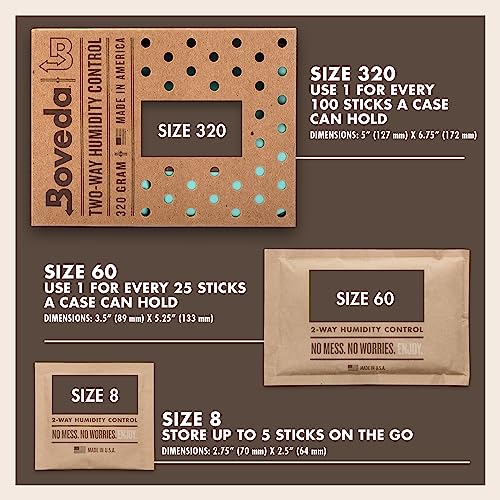 Boveda 69% Two-Way Humidity Control Pack For Large Wood Humidifier Boxes & Plastic or Electric Coolers – Size 320– Single – Moisture Absorber – Humidifier Pack – Individually Wrapped Hydration Packet