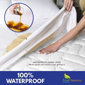 California King Mattress Protector Zippered Bedbug Waterproof Encasement Hypoallergenic Premium Bed Bug Cover White