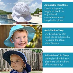 SwimZip Kid's Sun Hat - Wide Brim UPF 50+ Sun Protection Hat UPF 50+ Mint 8-14