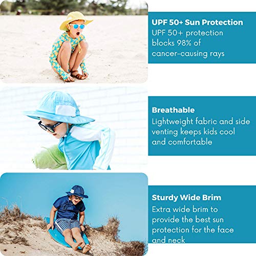 SwimZip Kid's Sun Hat - Wide Brim UPF 50+ Sun Protection Hat UPF 50+ Mint 8-14