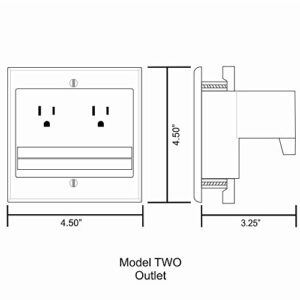 PowerBridge TWO-CK Dual Outlet for TV and Sound-Bar Recessed In-Wall Cable Management System Kit (TWOSB-CK)