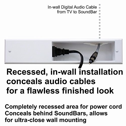 PowerBridge TWO-CK Dual Outlet for TV and Sound-Bar Recessed In-Wall Cable Management System Kit (TWOSB-CK)