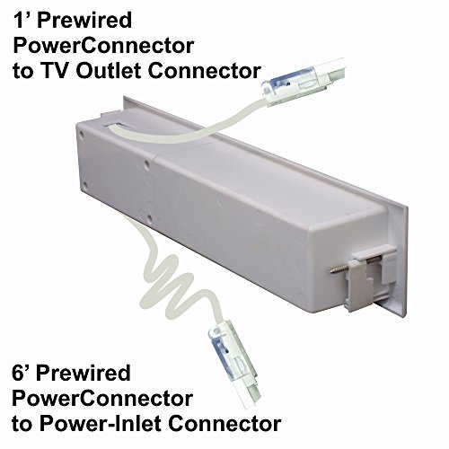 PowerBridge TWO-CK Dual Outlet for TV and Sound-Bar Recessed In-Wall Cable Management System Kit (TWOSB-CK)