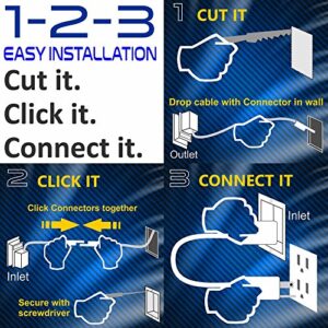 PowerBridge TWO-CK Dual Outlet for TV and Sound-Bar Recessed In-Wall Cable Management System Kit (TWOSB-CK)