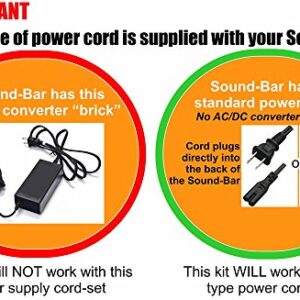 PowerBridge TWO-CK Dual Outlet for TV and Sound-Bar Recessed In-Wall Cable Management System Kit (TWOSB-CK)