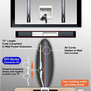 PowerBridge TWO-CK Dual Outlet for TV and Sound-Bar Recessed In-Wall Cable Management System Kit (TWOSB-CK)