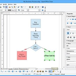 Office Suite 2022 Compatible with Microsoft Office 2021 2019 365 2020 2016 2013 2010 2007 Word Excel PowerPoint on CD DVD Powered by Apache OpenOffice for Windows 11 10 8.1 8 7 Vista XP PC & Mac OS X