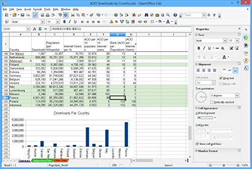 Office Suite 2022 Compatible with Microsoft Office 2021 2019 365 2020 2016 2013 2010 2007 Word Excel PowerPoint on CD DVD Powered by Apache OpenOffice for Windows 11 10 8.1 8 7 Vista XP PC & Mac OS X