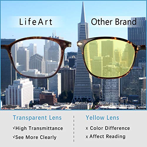 LifeArt Blue Light Blocking Glasses, Anti Eyestrain, Computer Reading Glasses, Gaming Glasses, TV Glasses for Women Men, Anti UV, Anti Glare (Black, 1.50 Magnification)