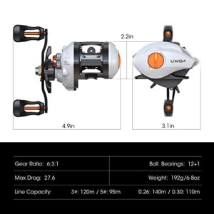 Lixada Fishing Reels Baitcasting Compact Baitcaster Fishing Reel Super Smooth with 27.6LB Carbon Fiber Drag 12+1Ball Bearings 6.3:1 Gear Ratio High Speed Reel for Fishing Saltwater Freshwater