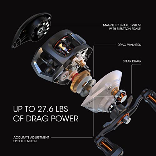 Lixada Fishing Reels Baitcasting Compact Baitcaster Fishing Reel Super Smooth with 27.6LB Carbon Fiber Drag 12+1Ball Bearings 6.3:1 Gear Ratio High Speed Reel for Fishing Saltwater Freshwater