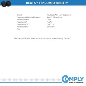 Comply Sport Pro Premium Memory Foam Earphone Tips for Beats Powerbeats Pro, Powerbeats, Flex. Noise Reducing Replacement Earbud Tips, Comfortable, Secure Fit (Small), Black, 3 Pairs