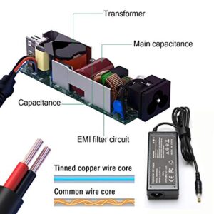 65W Laptop AC Adapter for Acer-Aspire E15 ES1 E1 E5; E1-571 E5-575G E1-510P E1-521 E3-111 E5-511P E5-521 E5-522 E5-551 E5-571 E5-573G ES1-111M ES1-411 ES1-511 ES1-521 ES1-531 E1-572-6870