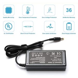 65W Laptop AC Adapter for Acer-Aspire E15 ES1 E1 E5; E1-571 E5-575G E1-510P E1-521 E3-111 E5-511P E5-521 E5-522 E5-551 E5-571 E5-573G ES1-111M ES1-411 ES1-511 ES1-521 ES1-531 E1-572-6870