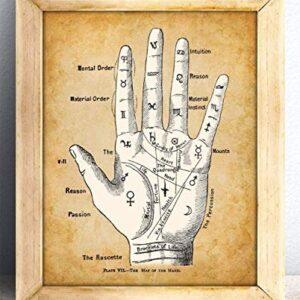 Palm Reading Divination Chart - Classic Fortune Teller Decor, Chiromancy Wall Art, Gift for Oddity Palm Readers, Palmistry and Astrology Fans, 11x14 Unframed Art Print Poster