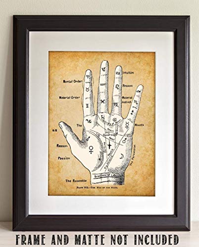 Palm Reading Divination Chart - Classic Fortune Teller Decor, Chiromancy Wall Art, Gift for Oddity Palm Readers, Palmistry and Astrology Fans, 11x14 Unframed Art Print Poster