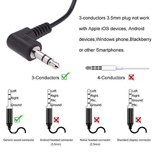 EXMAX 3.5mm Single Side Earphone Earbud One Ear Headphone for EXD-101 ATG-100T ELGT-470 Wireless Tour Guide System Receiver Touring Groups Radio Podcast Laptop MP3/4 Tablet PC Skype YouTube (Right)