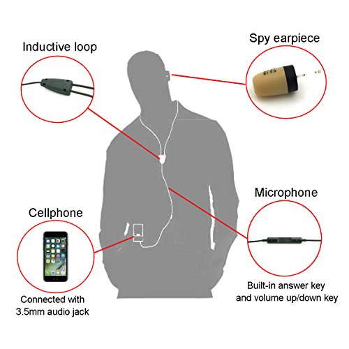 COOMAX 918 Ultimate Invisible Spy Earpiece Detection Wireless Hidden Covert Earphone