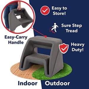 Simplay3 Handy Home Step Stool Plastic Two-Step Stool Seat - Indoor or Outdoor Use - 15.5" x 19" x 16" - Gray, Made in USA