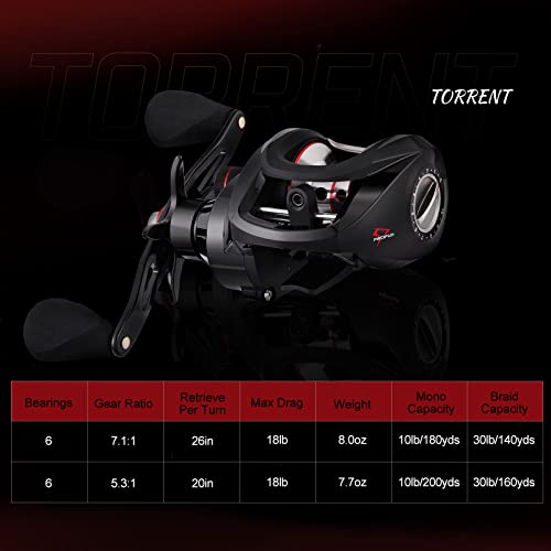 Piscifun Torrent Baitcaster Fishing Reel, 18LB Carbon Fiber Drag, Magnetic Braking System Baitcasting Reel, 7.1:1 Gear Ratio Innovative Low Profile Casting Reel, Left Handed